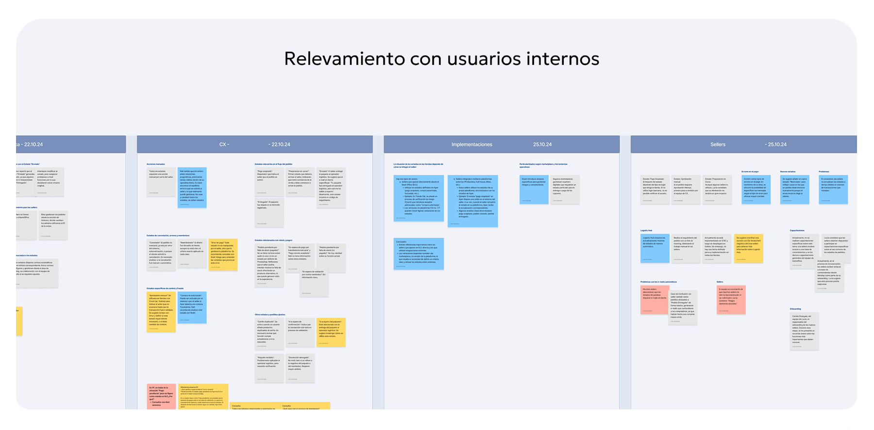 Tablero «Relevamiento con usuarios internos» con notas de los equipos de CX, implementaciones y sellers